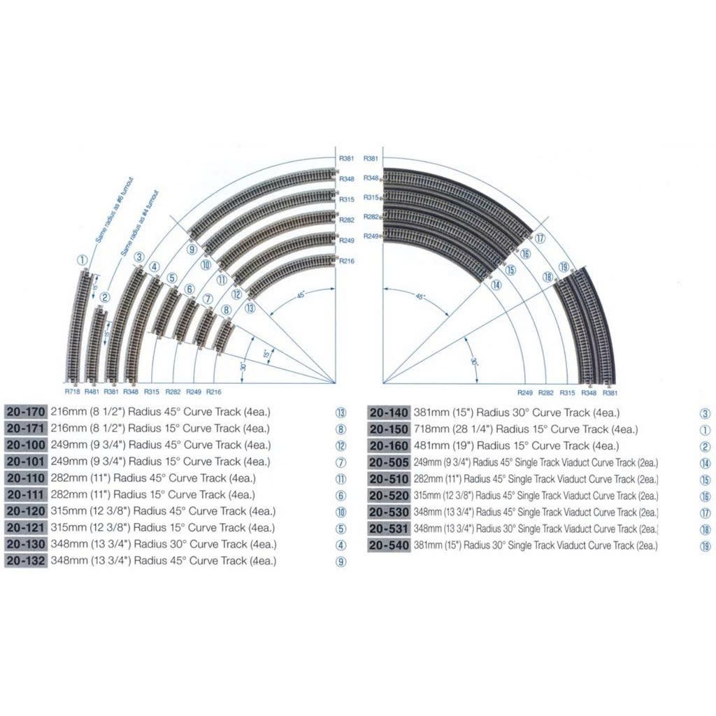 Mô hình xe lửa N scale / KATO / KATO UNITRACK - Ray cong KATO các loại, tỉ lệ N scale 1:150 - 1:160,
