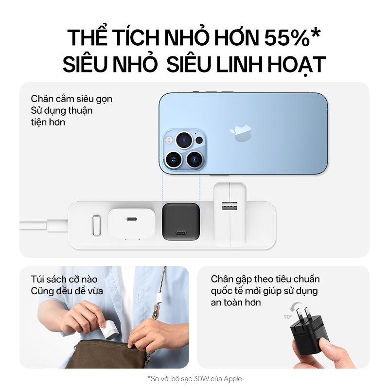 Củ Sạc Nhanh CUKTECH GaN 40W Siêu Nhỏ Gọn Chân Gập Không Nóng Máy Cho iP 17/16/15/iPad Air/Samsung S26 | BigBuy360 - bigbuy360.vn