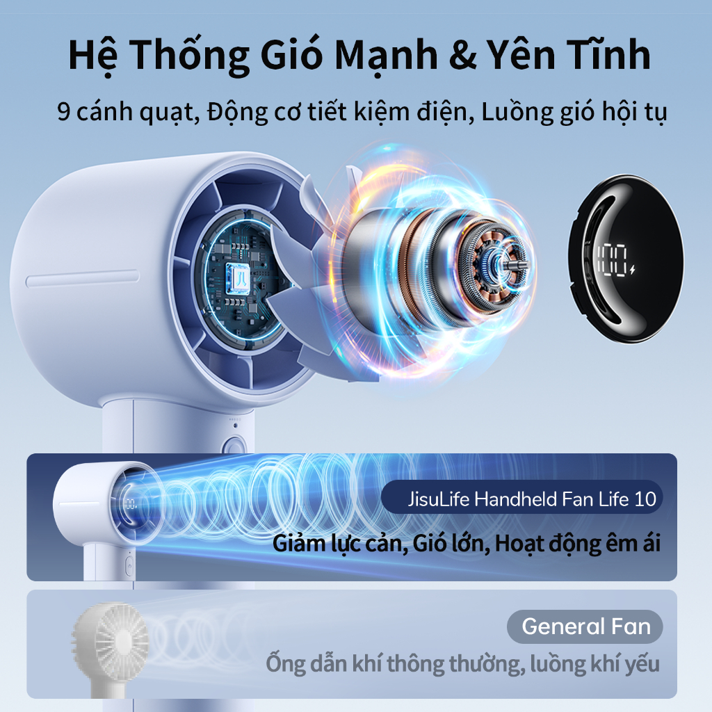 Quạt cầm tay JisuLife 10/10s Mini Dùng 28H Siêu Nhẹ Siêu Nhẹ Gió Mạnh, Cho Học Sinh, Thể Thao, Du Lịch | BigBuy360 - bigbuy360.vn