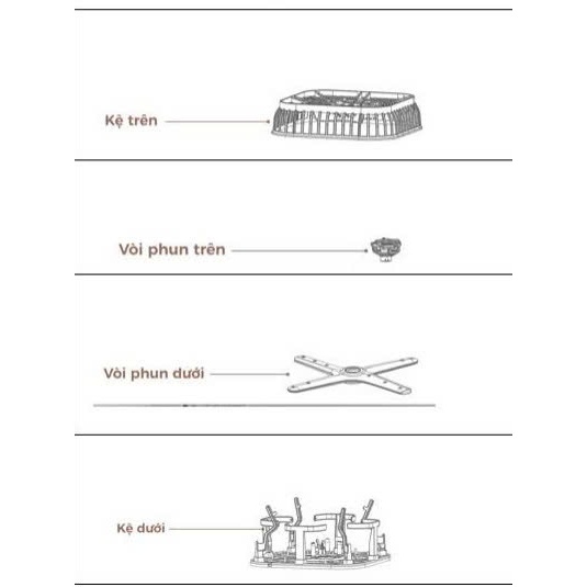 PHỤ KIỆN của Máy rửa bình sữa Moaz BéBé MB064 - Phụ kiện Moaz