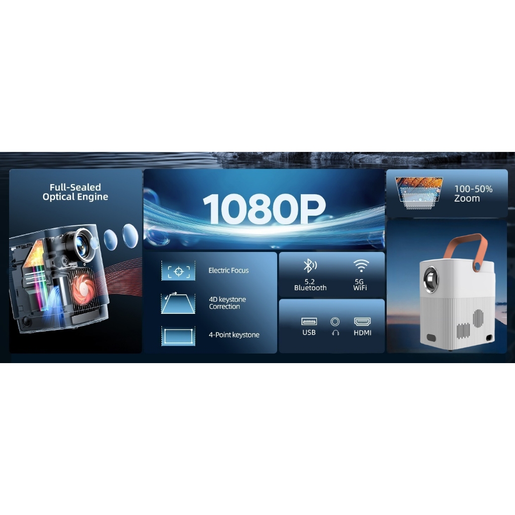 Máy Chiếu Mini Phòng Ngủ Full HD – Android Wifi – Xem Netflix YouTube – Nhỏ Gọn Dễ Dùng nhập khẩu China - 奇幻果 -