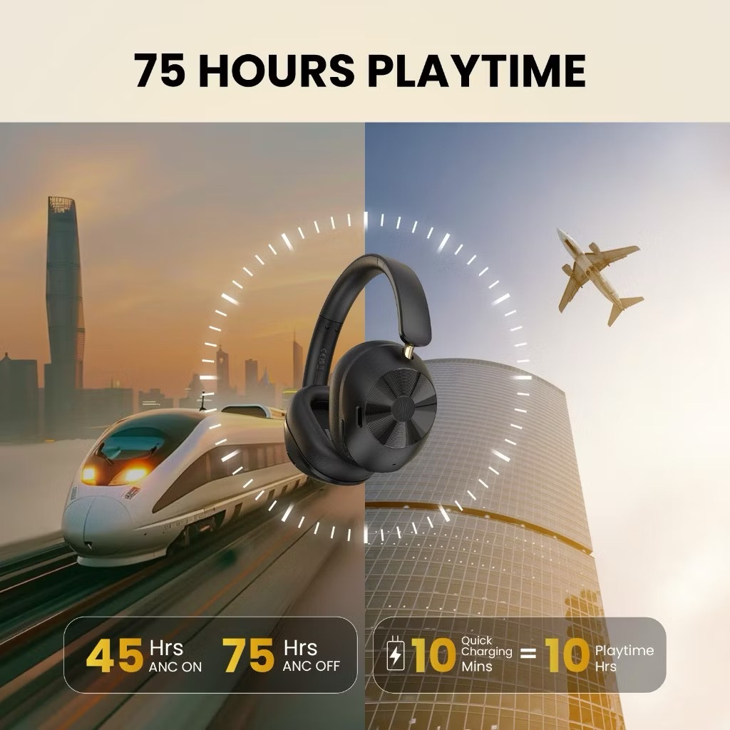 Tai nghe Headphone OneOdio Focus A5 Bluetooth 5.4 dùng cho DJ, chống ồn ANC.