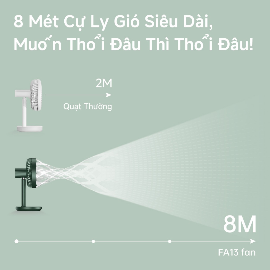 Quạt bàn JisuLife, pin 8000mAh, dùng 28h, sạc được, có thể kéo dài, quạt sàn đứng | BigBuy360 - bigbuy360.vn