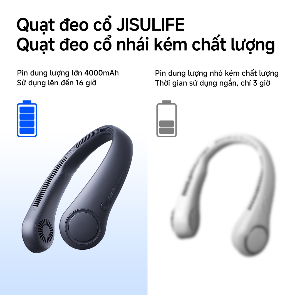 Quạt đeo cổ JisuLife 3, pin bền, 3 cấp gió, gọn nhẹ, tiện du lịch, ngoài trời, dùng hàng ngày | BigBuy360 - bigbuy360.vn