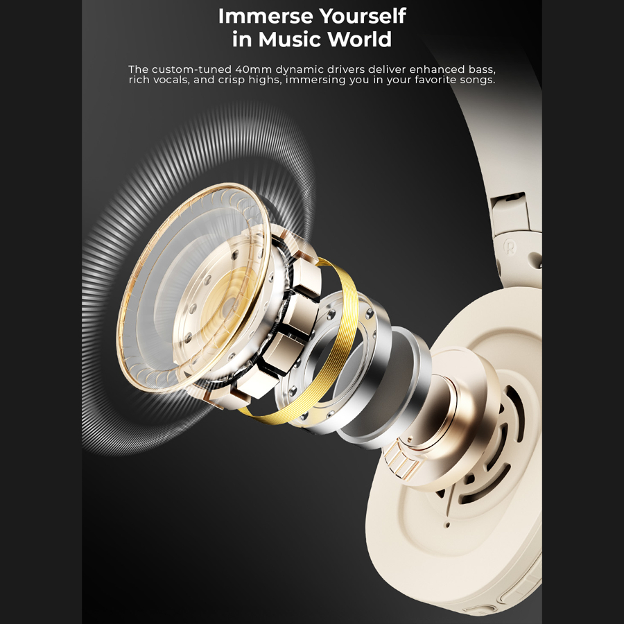 Headphone Bluetooth HAVIT LIFE NC02H, BT 5.4, ANC -30dB, Driver 40mm, App Điều Chỉnh, Nghe Đến 50H - Hàng Chính Hãng | BigBuy360 - bigbuy360.vn