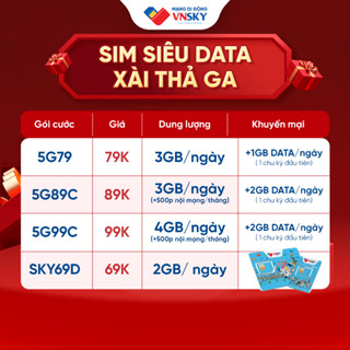 SIM + kèm gói cước data 5G sóng Mobifone data tốc độ cao HS,SV+ Sim điện thoại có nghe gọi