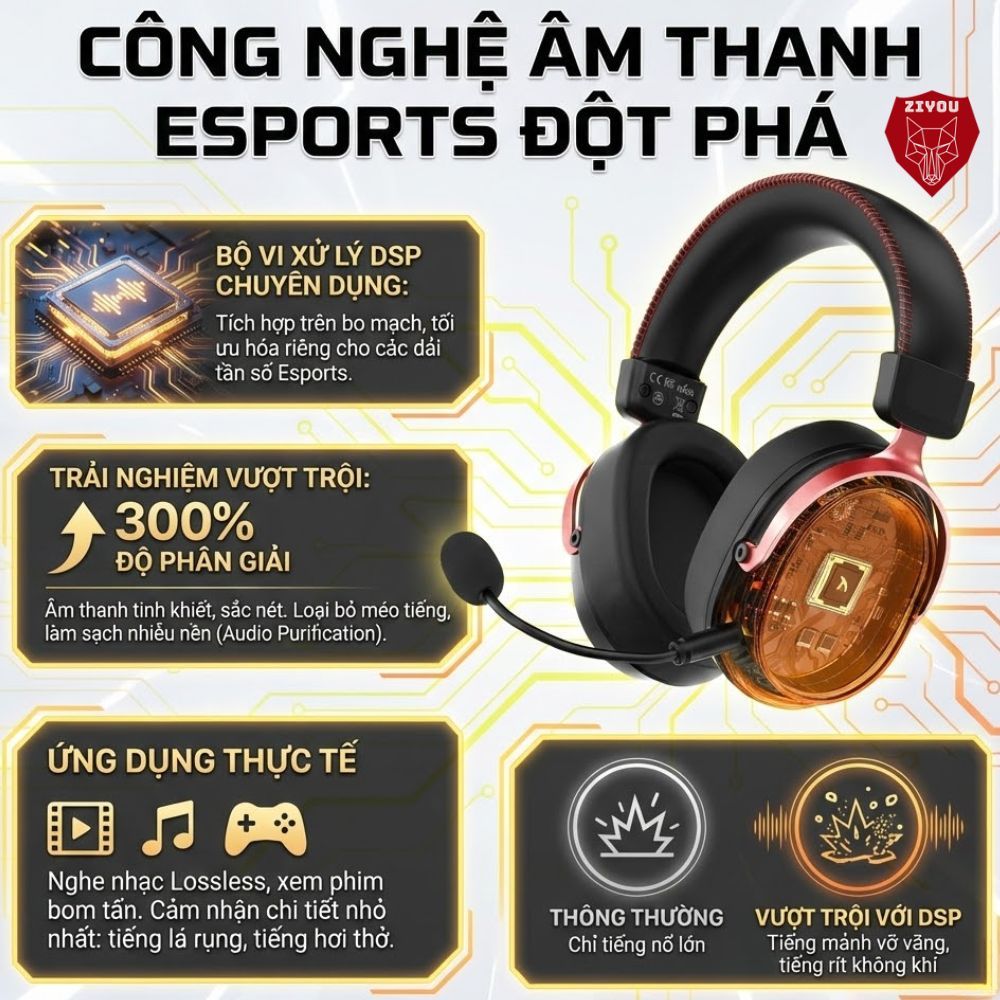 Tai Nghe Không Dây Gaming Attack Shark L30 Pro Receiver Kép, Âm Thanh Vòm 7.1, Độ Trễ 20ms, App Web | BigBuy360 - bigbuy360.vn