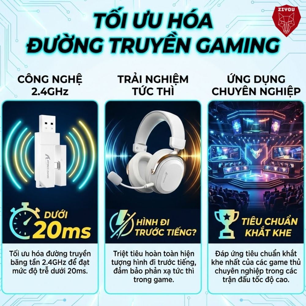 Tai Nghe Không Dây Gaming Attack Shark L30 Pro Receiver Kép, Âm Thanh Vòm 7.1, Độ Trễ 20ms, App Web | BigBuy360 - bigbuy360.vn