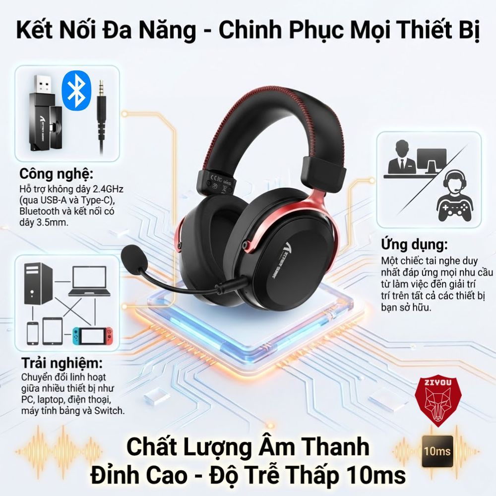 Tai Nghe Không Dây Gaming Attack Shark L30 Pro Receiver Kép, Âm Thanh Vòm 7.1, Độ Trễ 20ms, App Web | BigBuy360 - bigbuy360.vn