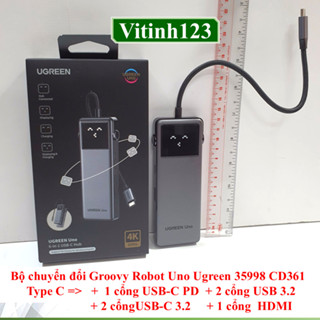 Bộ chuyển Type C ra HDMI - USB - LAN Ugreen 15495, 15596, 15598, 45000, 35998 Uno