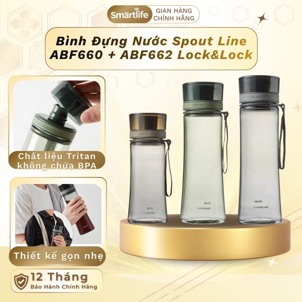 Bình đựng nước Spout Line ABF660, ABF662 Lock&Lock bình uống nước nhựa Tritan không PBA, nắp bật tiệ