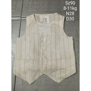Áo khoác cho bé 2hand tuyển chọn