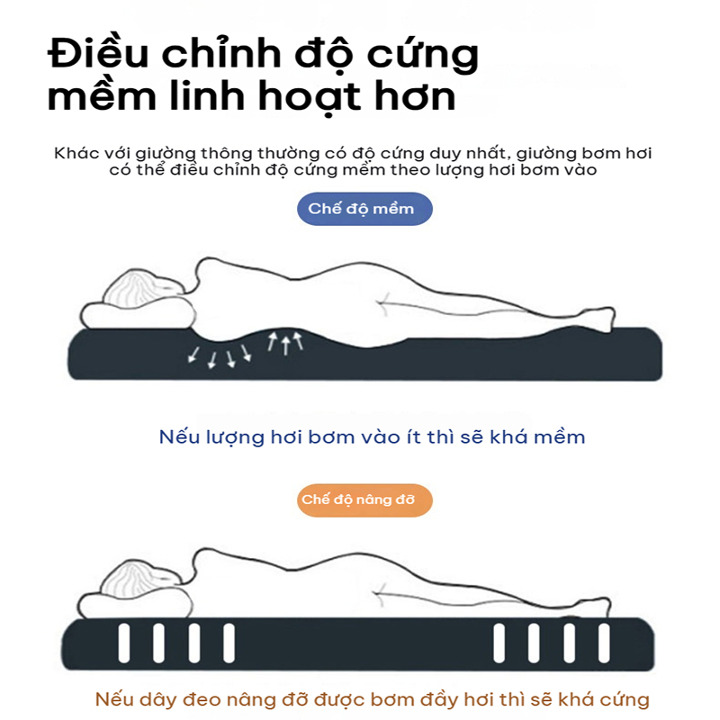 MY Nệm topper nệm hơi bơm hơi chỉ với một cú nhấp chuột, giao hàng trong 24 giờ | BigBuy360 - bigbuy360.vn