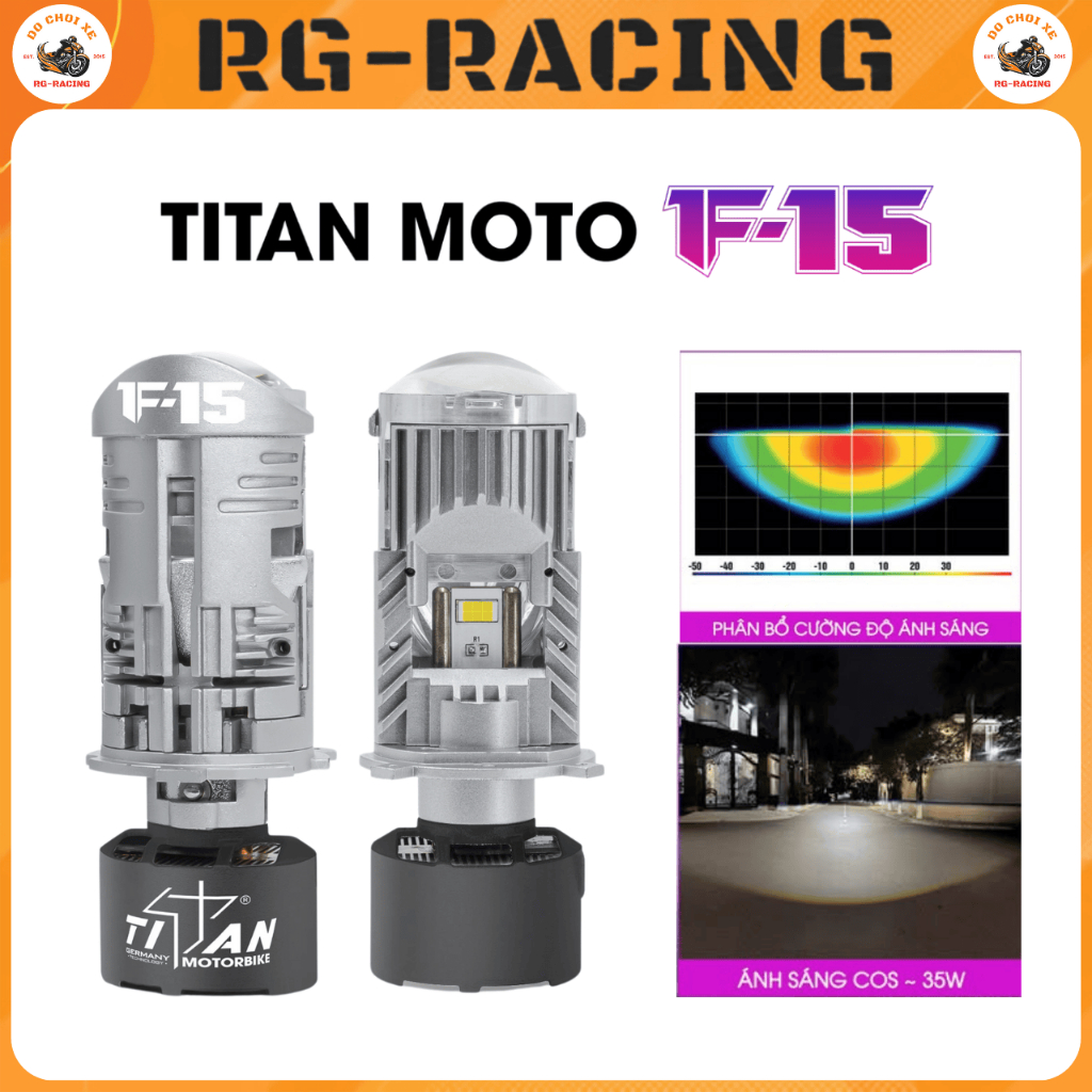 Đèn Bi Cầu Mini Titan Moto F15 Cos 35W Pha 50W Ánh Sáng 5500K Tản Nhiệt 360°