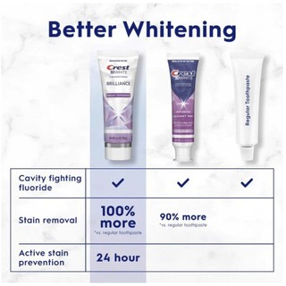 [CTY-Bản Mỹ] Kem Đánh Răng Crest 3D White Brilliance Vibrant Peppermint | Dòng cao cấp trắng răng
