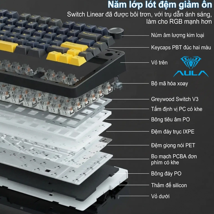 Bàn phím cơ 75% 1 mode có dây AULA F75 20 hiệu ứng LED ánh sáng, có hotswap 5 pin, núm xoay đa chức năng | BigBuy360 - bigbuy360.vn