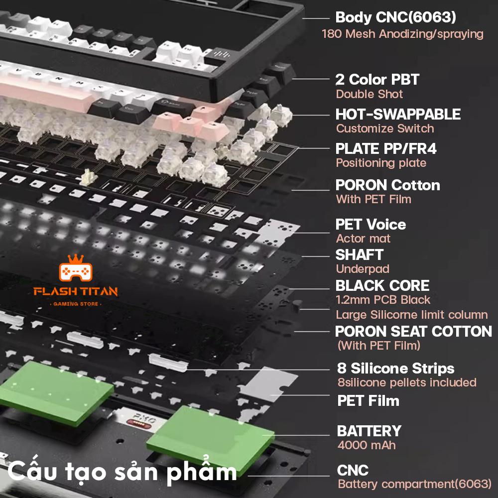 Bàn phím cơ không dây PMO WAVE75 - Khung nhôm CNC - 3 mode kết nối - Có app tùy chỉnh - LED RGB xuôi | BigBuy360 - bigbuy360.vn