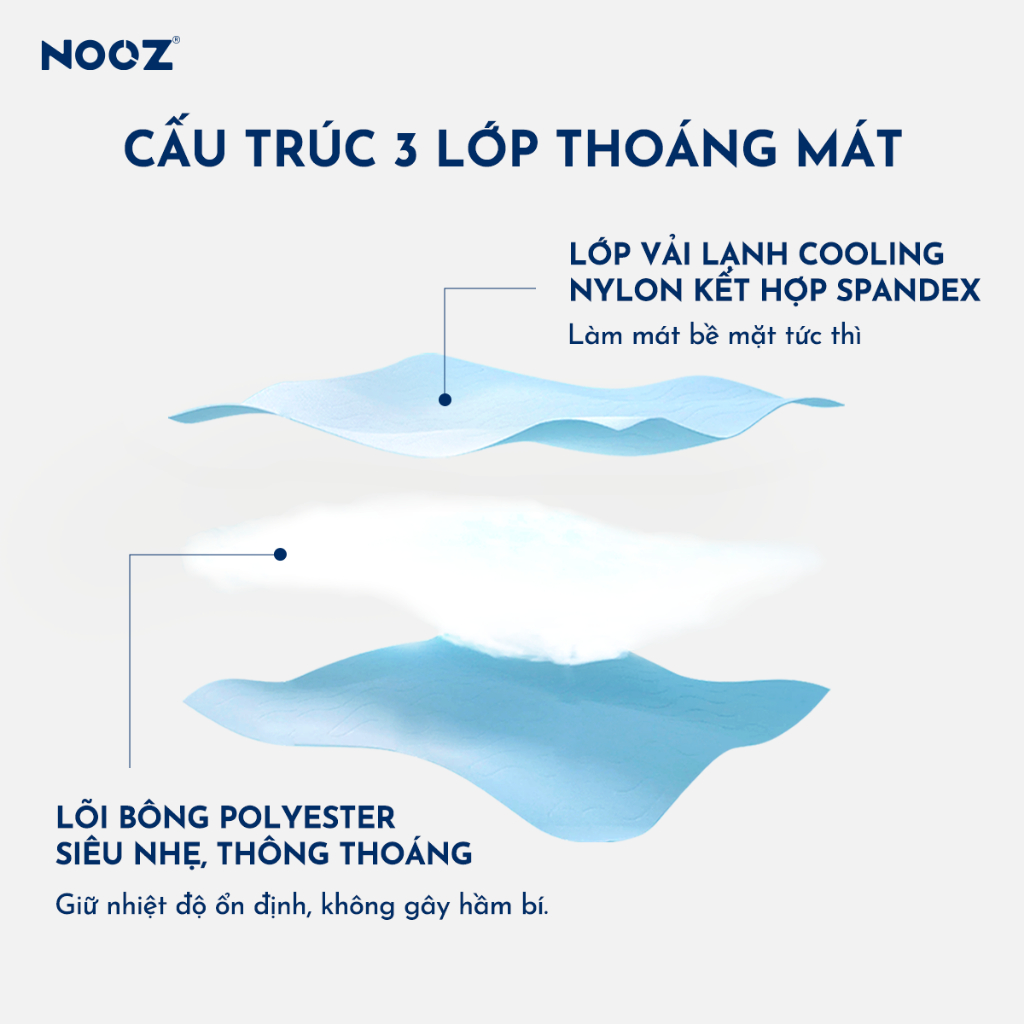 Chăn Lạnh NOOZ Mền Điều Hoà 2mx2m Lõi Bông Mỏng Nhẹ Vải Mát Lạnh NOOZ Home Goods Bedding | BigBuy360 - bigbuy360.vn
