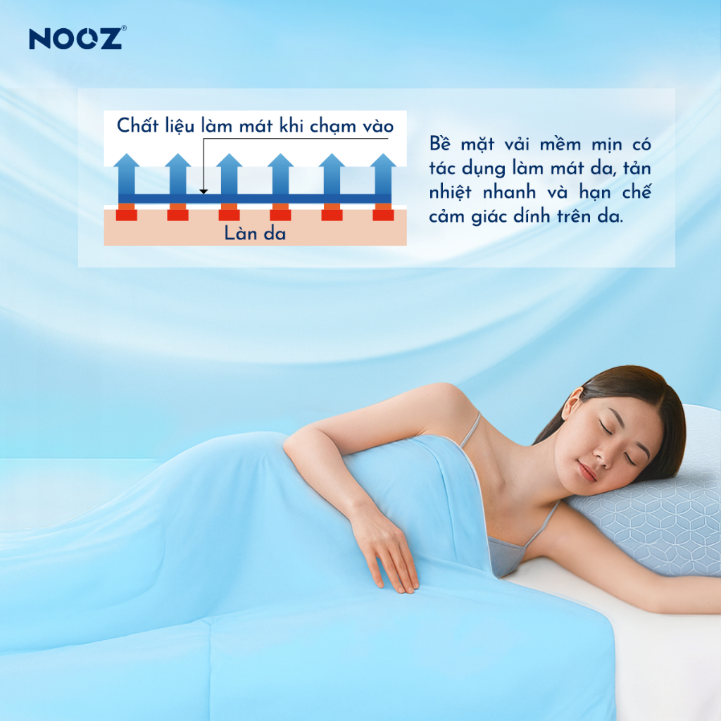 Chăn Lạnh NOOZ Mền Điều Hoà 2mx2m Lõi Bông Mỏng Nhẹ Vải Mát Lạnh NOOZ Home Goods Bedding | BigBuy360 - bigbuy360.vn