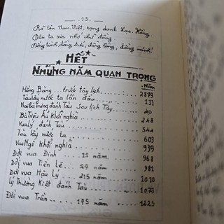 Sách - Lịch sử nước ta