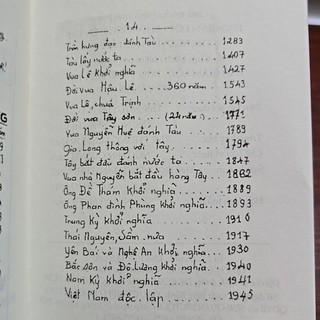 Sách - Lịch sử nước ta