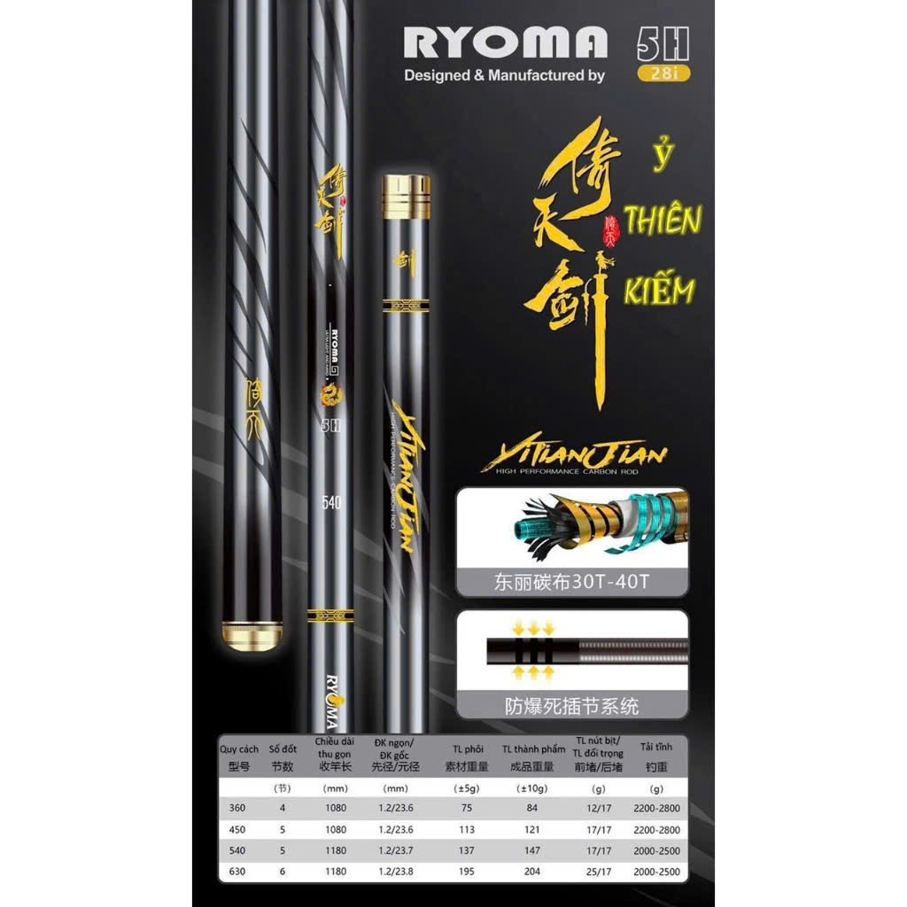RYOMA Ỷ THIÊN KIẾM 5H - VŨ KHÍ TỐI THƯỢNG CHO CÁC CẦN THỦ