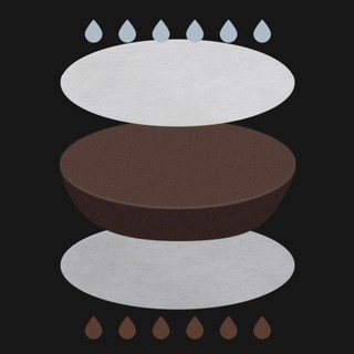 [VOLCANO] Giấy lọc cà phê hình tròn pha moka, cold drip, espresso