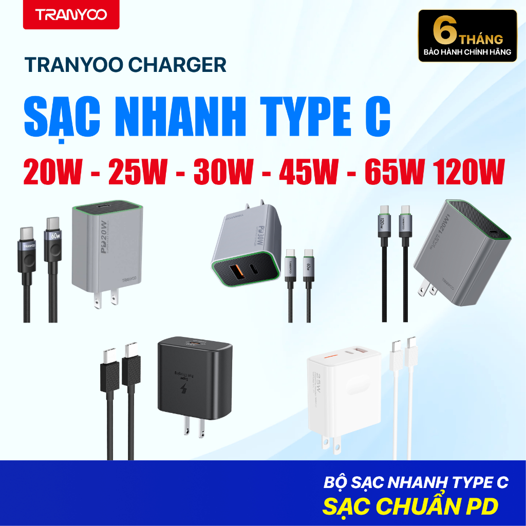 Bộ Sạc Nhanh TRANYOO Type C Công Nghệ GaN | IC Hỗ Trợ Sạc Nhanh Chuẩn PD 20W 25W 30W 45W 65W 120W