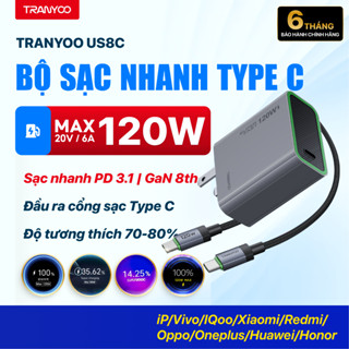 Bộ Sạc Nhanh TRANYOO US8 Cổng Type C Hỗ Trợ Sạc Nhanh PD 3.1 Công Nghệ GaN Công Suất Lên Đến 120W