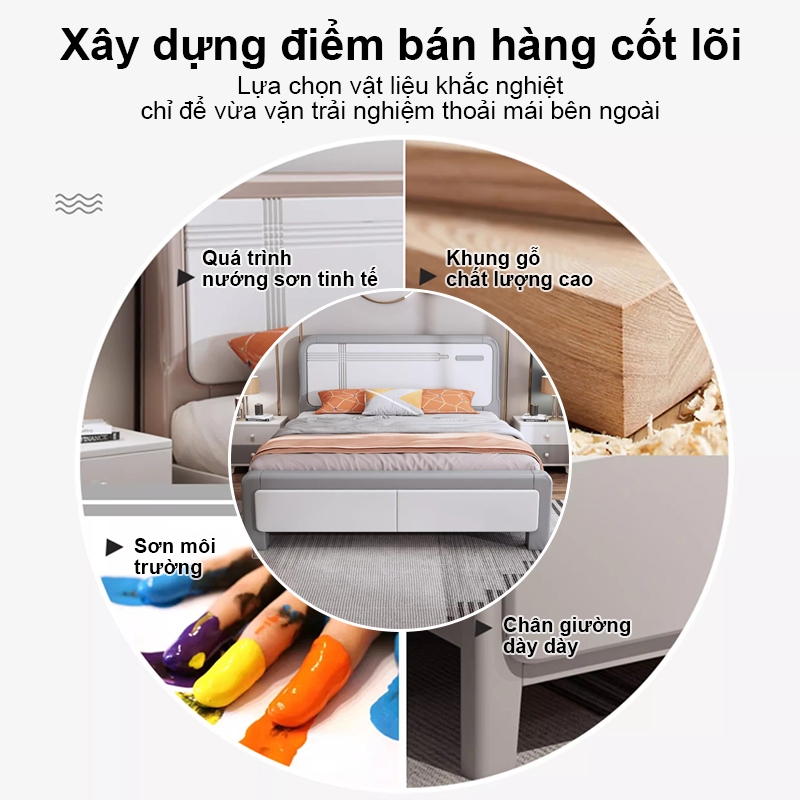 REX Giường gỗ tự nhiên cao cấp giường đôi Giường bệt 1m5 - 1m8 đã được xử lí ẩm mốc mối mọi | BigBuy360 - bigbuy360.vn