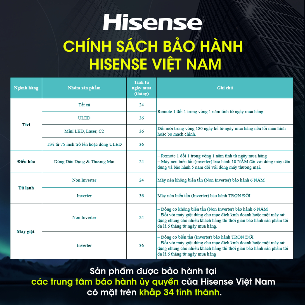 Smart Tivi Hisense ULED Mini-LED U6Q, Giao Hàng Toàn Quốc, Bảo hành 3 năm | BigBuy360 - bigbuy360.vn