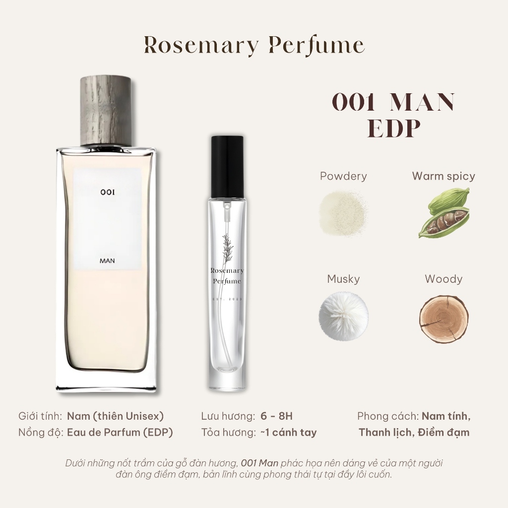 [Mẫu thử] L.W 001 MAN EDP | Nước hoa nam | Rosemary Perfume