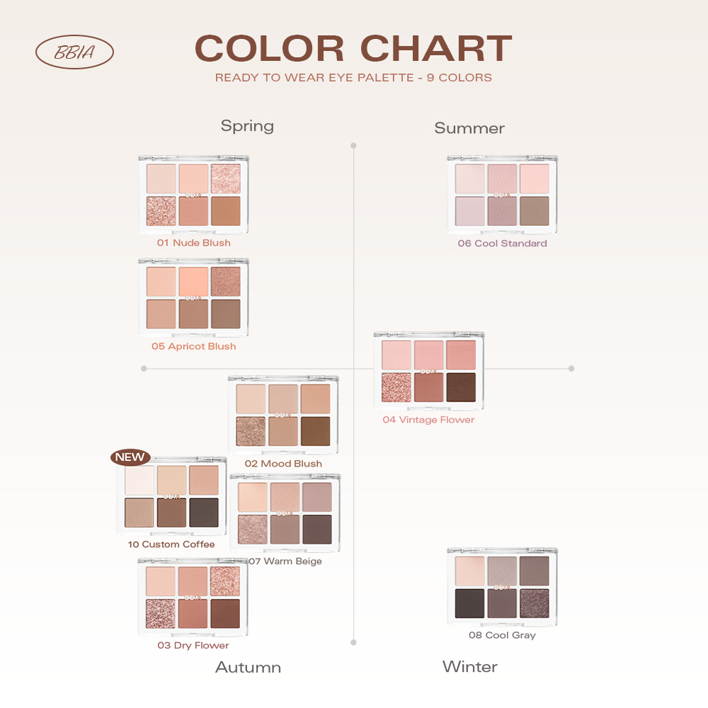 [BÁN CHẠY] Bảng Phấn Mắt 6 ô dễ tán và bám màu tốt BBIA Ready To Wear Eye Palette 5g | BigBuy360 - bigbuy360.vn