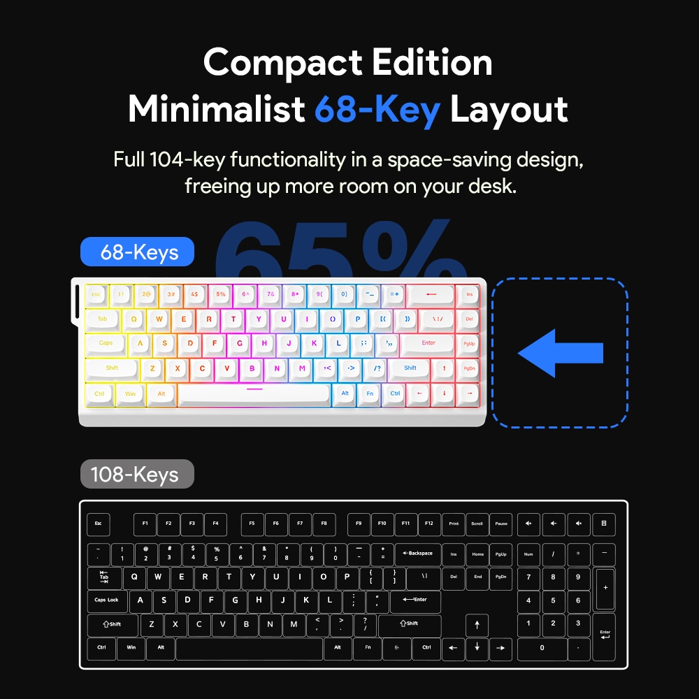 Bàn phím FURYCUBE IP68S 68 phím, RGB, Layout 65% nhỏ gọn, Keycap PBT, Gõ êm, Văn phòng & Giải trí | BigBuy360 - bigbuy360.vn