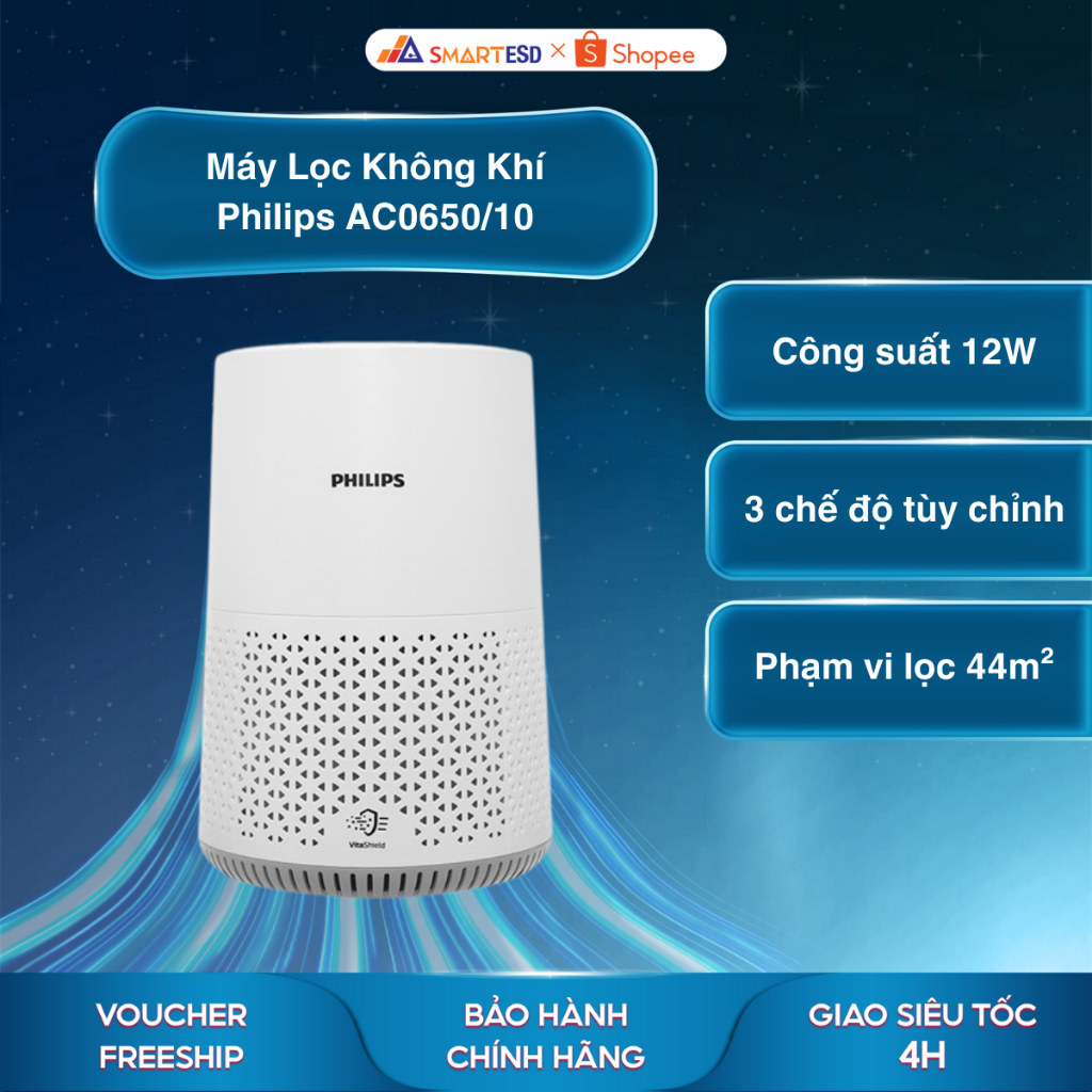 Máy Lọc Không Khí Philips AC0650 /10 - Bảo hành chính hãng 24 tháng