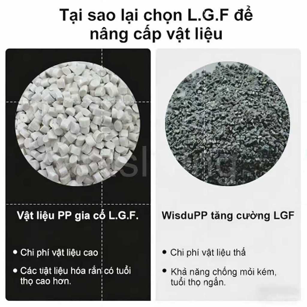 Ghế Tựa Lưng Nhựa, Ghế Ăn Nhựa, Bền Chắc, Chịu Lực Tốt, Xếp Chồng, Hợp Trong Nhà Ngoài Trời, Cao Cấp | BigBuy360 - bigbuy360.vn
