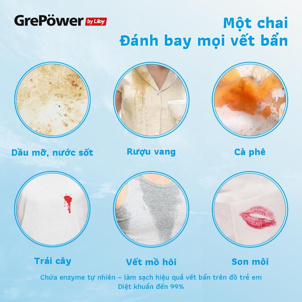 Bột Giặt Bọt Đa Năng GrePower, Làm Trắng Quần Áo Và Giày, Không Cần Chà Xát, Làm Trắng Vết Bẩn