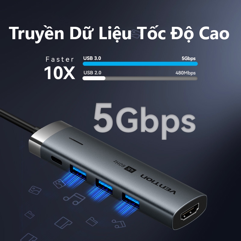 Bộ Hub Chuyển Đổi 5 in 1 Vention, 4 Cổng USB 3.0, HDMI 4K@60Hz, Truyền Dữ Liệu 5Gbps , Hỗ Trợ Micro,Cho Máy Tính, Laptop | BigBuy360 - bigbuy360.vn