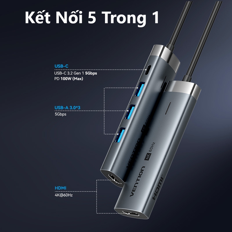 Bộ Hub Chuyển Đổi 5 in 1 Vention, 4 Cổng USB 3.0, HDMI 4K@60Hz, Truyền Dữ Liệu 5Gbps , Hỗ Trợ Micro,Cho Máy Tính, Laptop | BigBuy360 - bigbuy360.vn