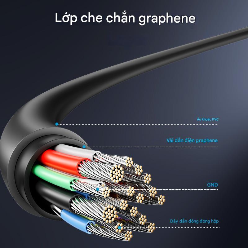 Bộ Hub Chuyển Đổi 5 in 1 Vention, 4 Cổng USB 3.0, HDMI 4K@60Hz, Truyền Dữ Liệu 5Gbps , Hỗ Trợ Micro,Cho Máy Tính, Laptop | BigBuy360 - bigbuy360.vn