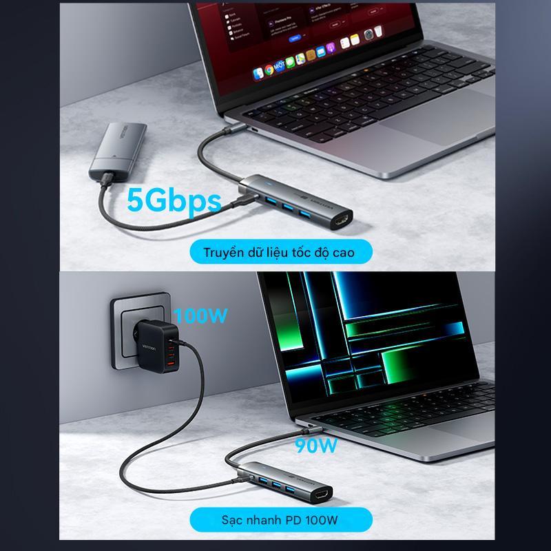 Bộ Hub Chuyển Đổi 5 in 1 Vention, 4 Cổng USB 3.0, HDMI 4K@60Hz, Truyền Dữ Liệu 5Gbps , Hỗ Trợ Micro,Cho Máy Tính, Laptop | BigBuy360 - bigbuy360.vn
