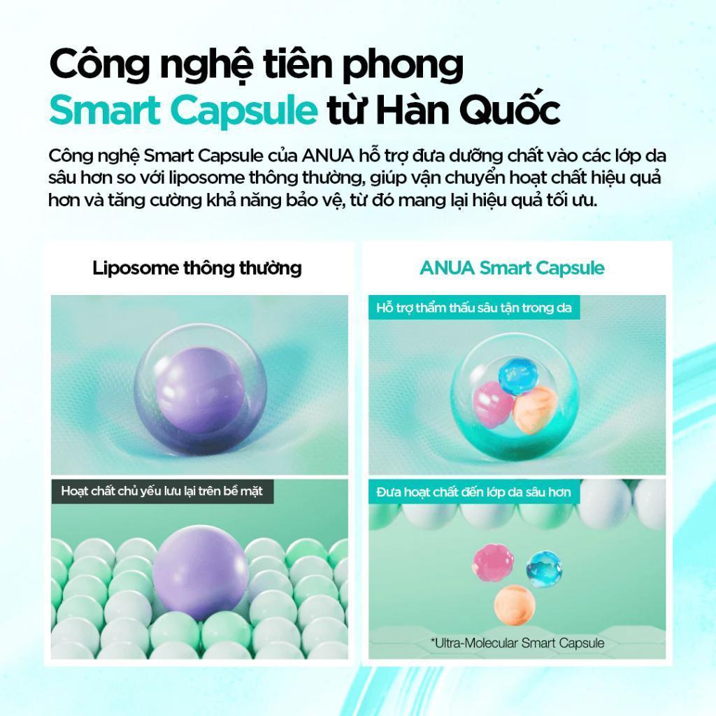 【Serum ANUA PDRN 100%】Dưỡng ẩm, phục hồi da căng bóng sáng mịn - 30ml
