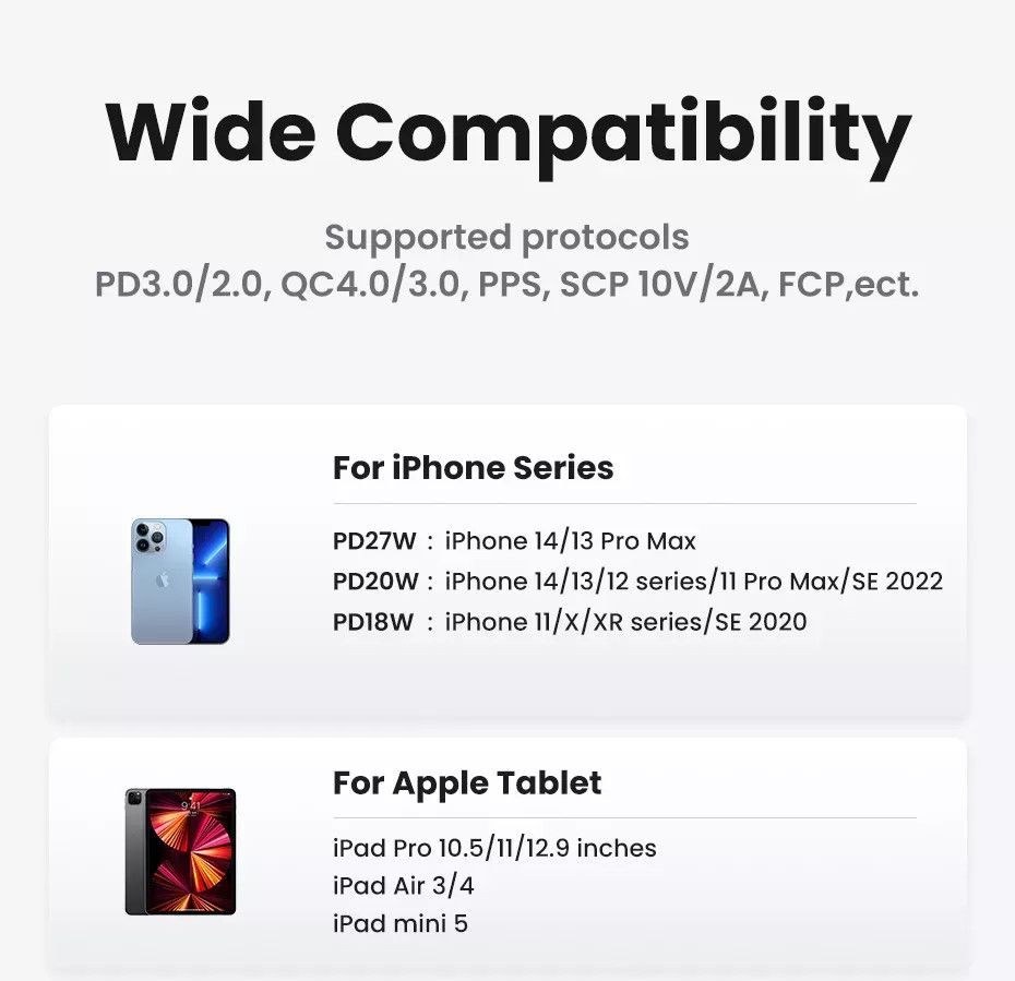 Củ sạc nhanh UGREEN CD319 30W GaN