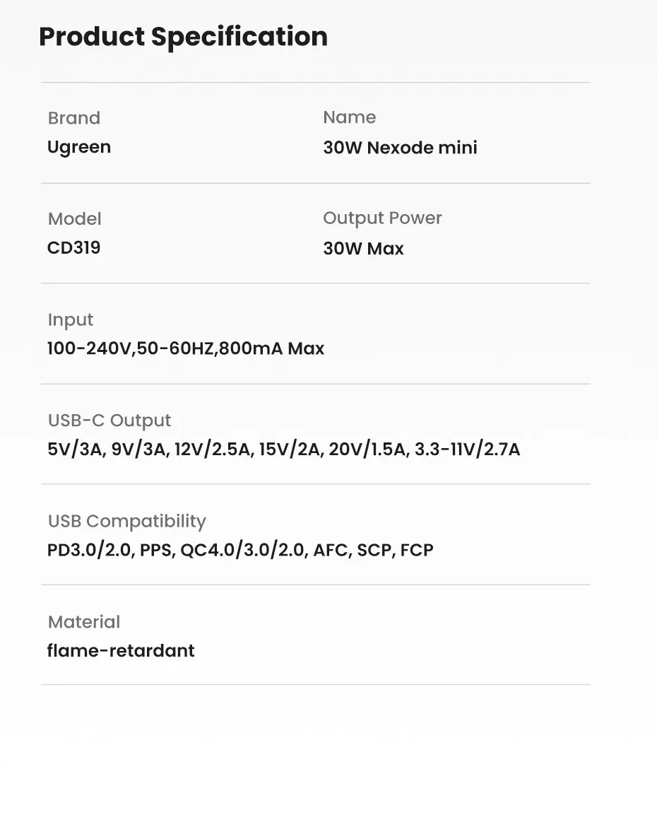 Củ sạc nhanh UGREEN CD319 30W GaN