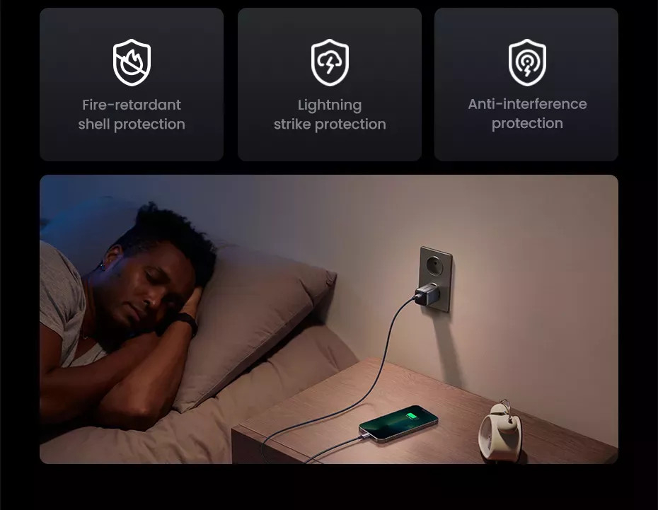 Củ sạc nhanh UGREEN CD319 30W GaN