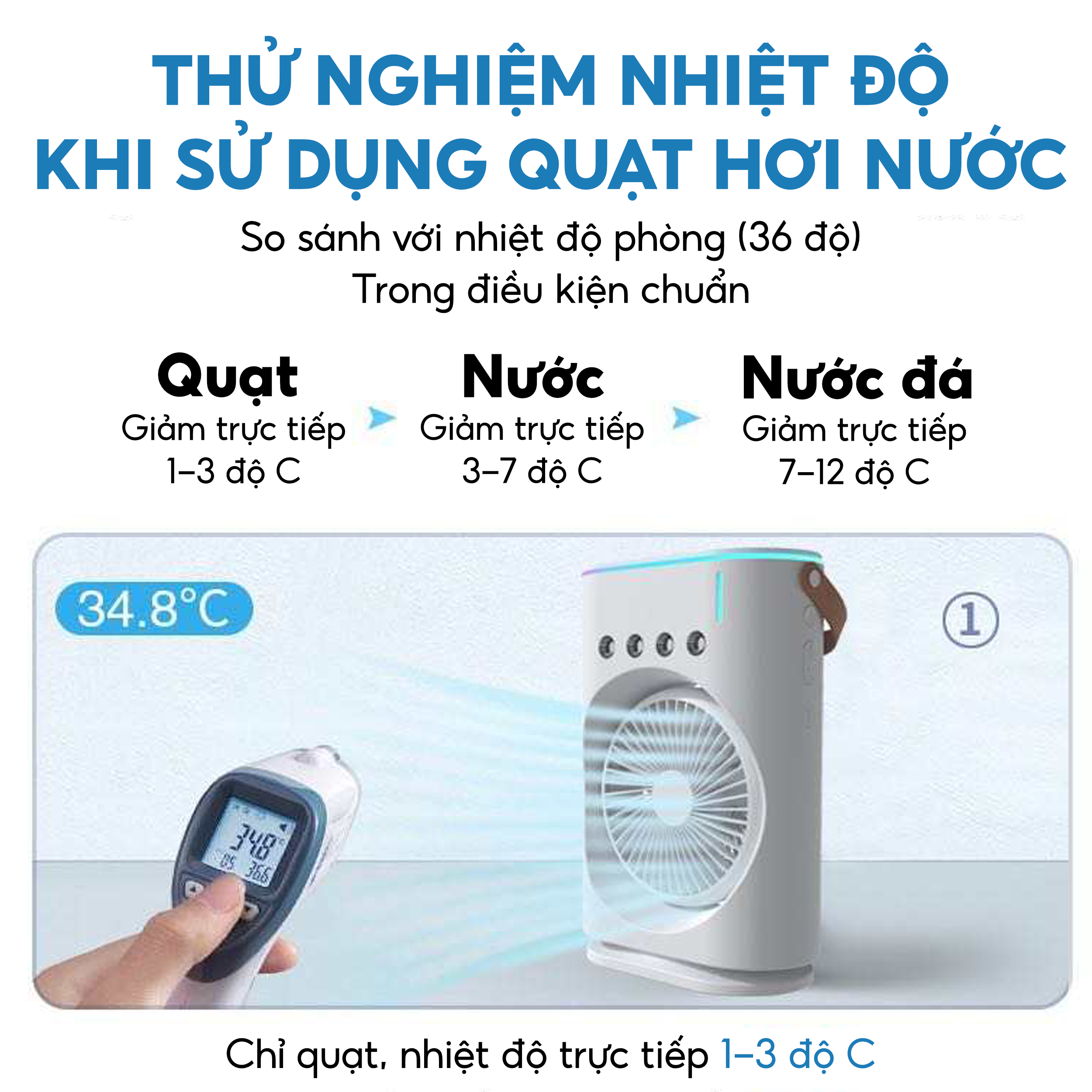 vn-11134208-7qukw-ljbikhgh9tzga1