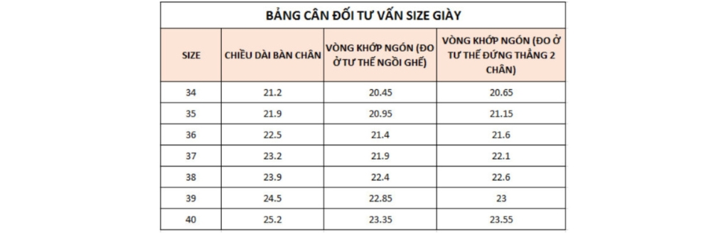 vn-11134208-7r98o-lnsg54of3sod85