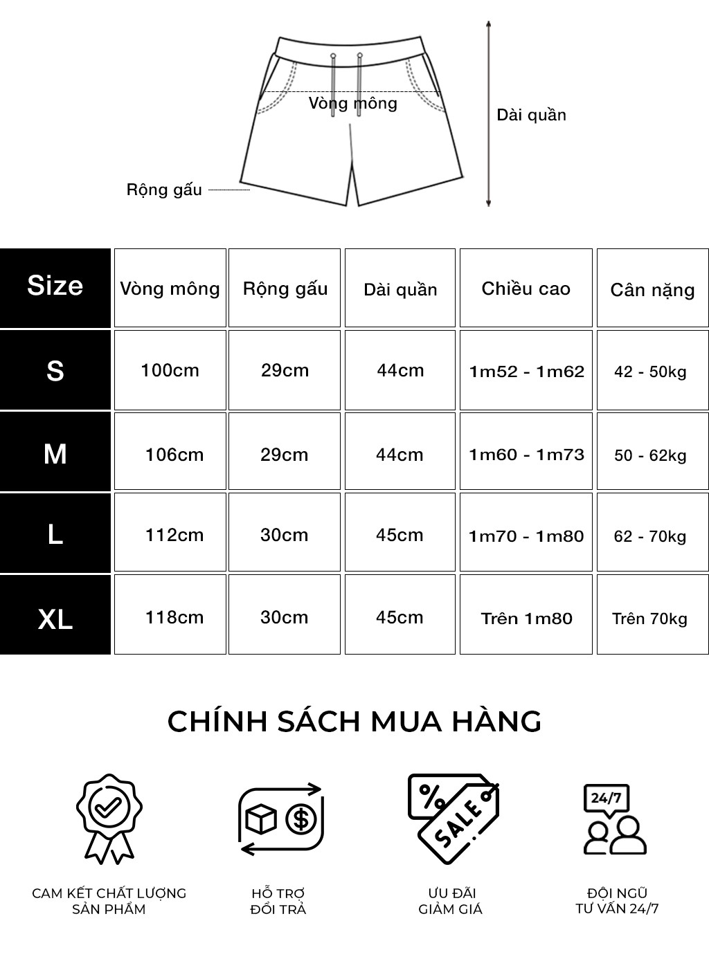 Bảng quy đổi kích cỡ NOAM