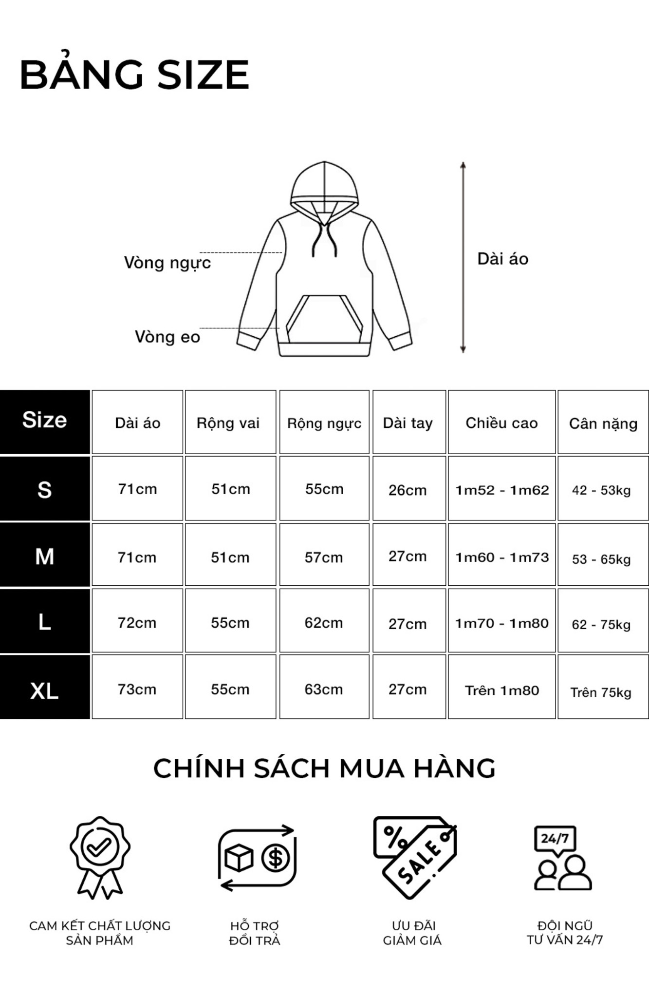 Bảng quy đổi kích cỡ NOAM
