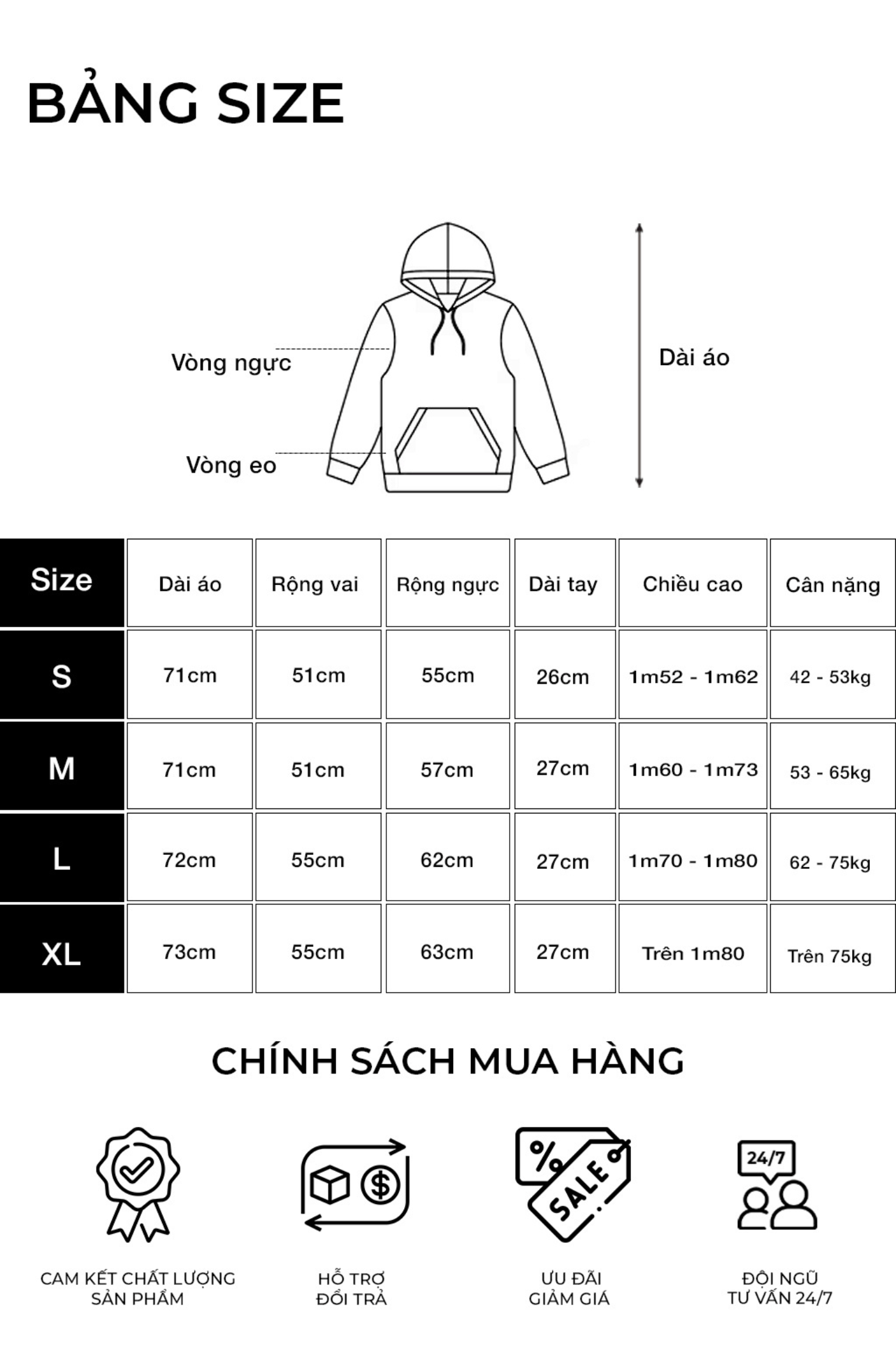 Bảng quy đổi kích cỡ NOAM